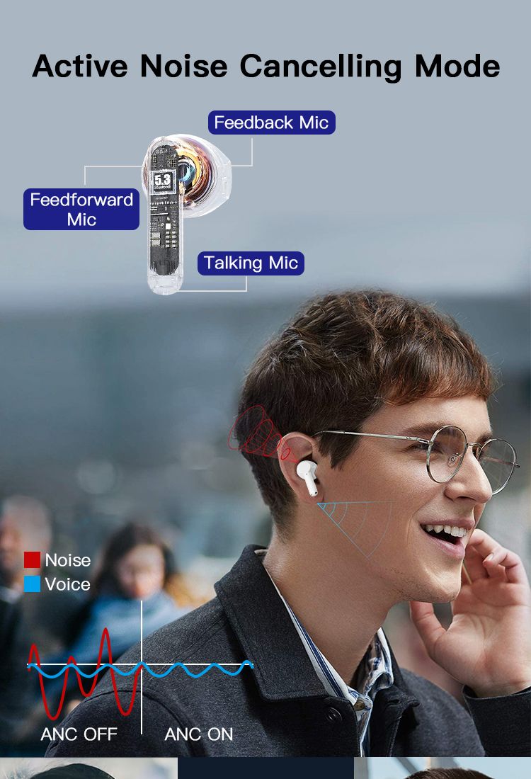 TWS with noise cancellation